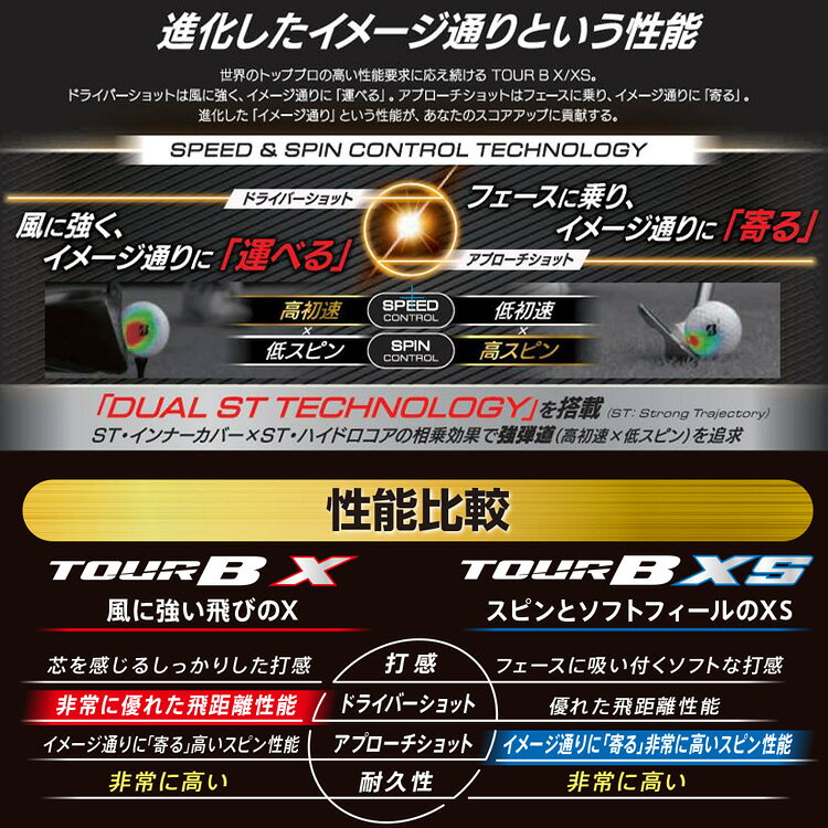 ブリヂストンゴルフ ツアー B X ゴルフボール 1ダース 12球入り 2026モデル 日本正...