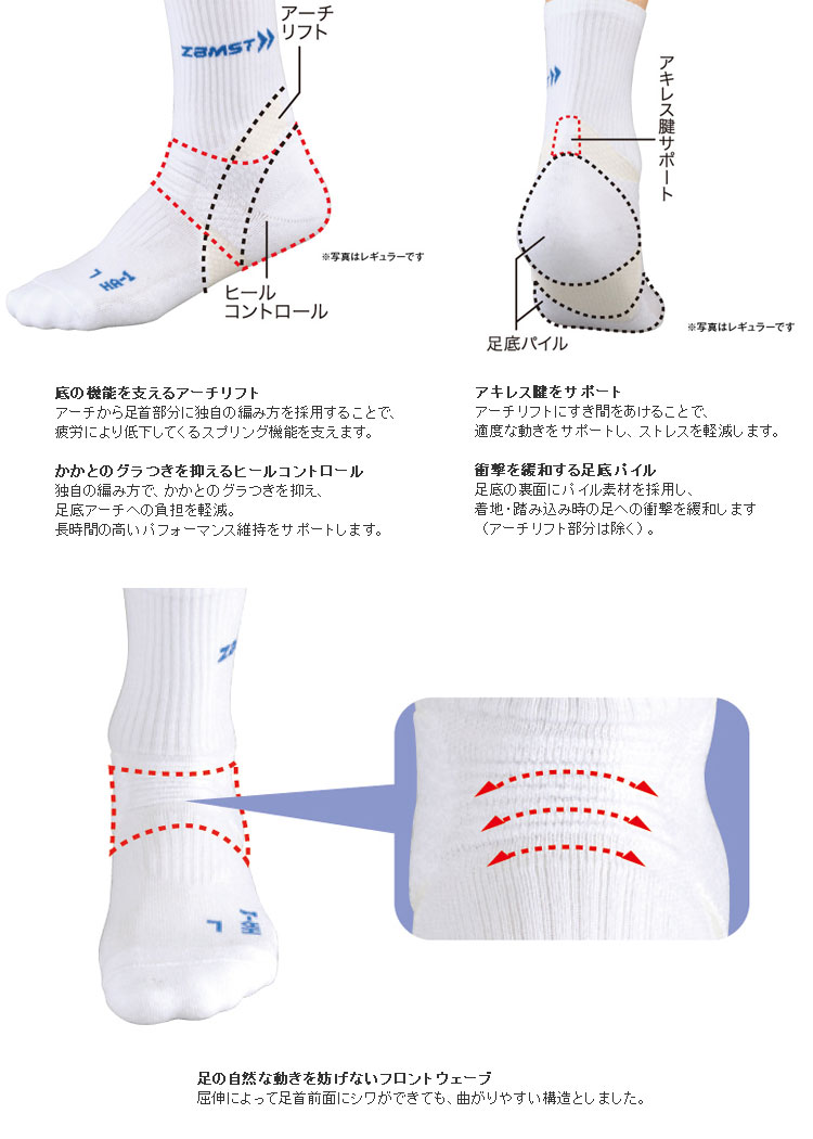 【1点までメール便送料無料】 ザムスト HA-1 レギュラー丈 【両足入り】 疲れを緩...