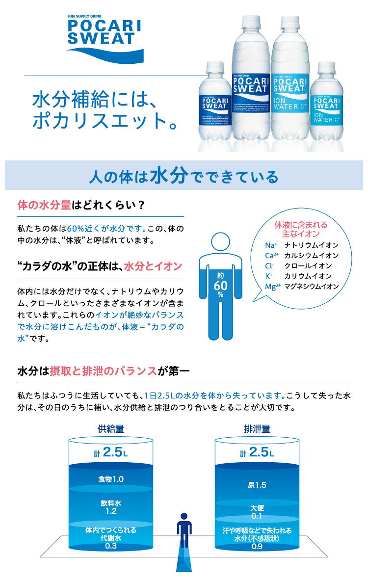 FZONEスポーツのポカリスエット ペットボトル 900ml×【12本】 OTS-18161｜アングル2