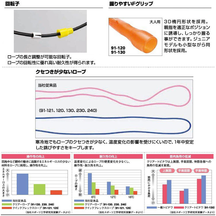 ��0�ΤĤ������ޥ饽�����Ź��ݥ���Ⱥ���20��(3/26 1:59��)�� ��2���ޤǥ᡼��������̵���� �����å��� �ʤ�Ȥ� ���ꥢ���ȥӥʥ� 91-130 asics