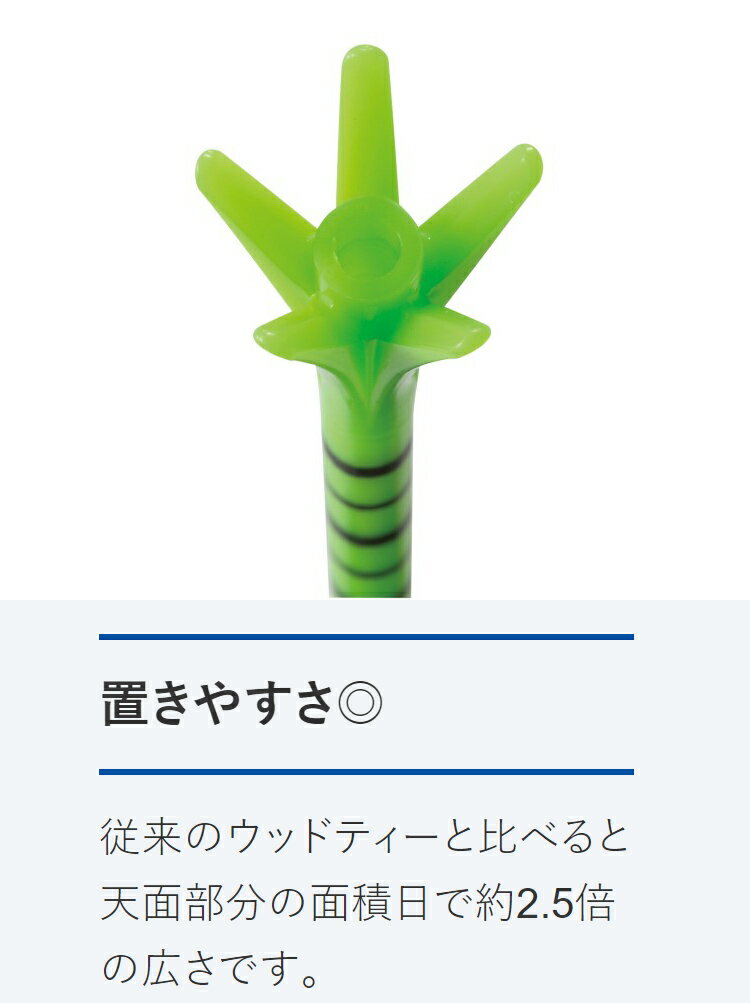 ��0�ΤĤ������ޥ饽�����Ź��ݥ���Ⱥ���20��(3/26 1:59��)�� ������ ����� ��˥С�����ƥ��� �饤�� 10���� TE-448