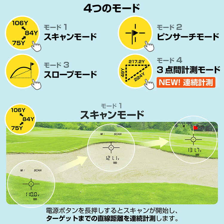 【スーパーセール限定店内最大20倍(6/11 1:59迄)】 グリーンオン レーザーキャディ...