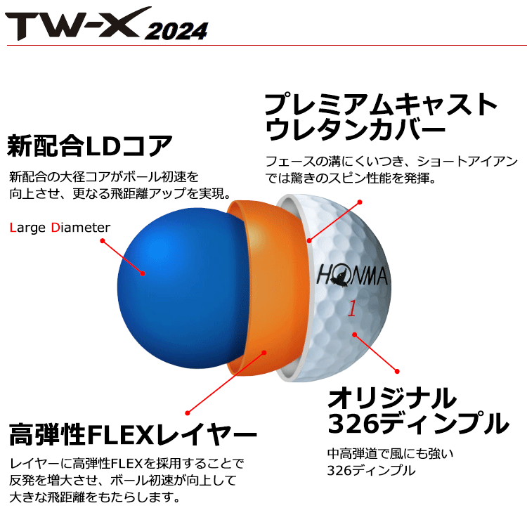 【全品ポイントアップ！スーパーセール限定店内最大20倍(3/11 1:59迄)】 ホンマ ゴルフ ツアーワールド New TW-X ゴルフボール 1ダース(12球入り) BT2402 2024モデル