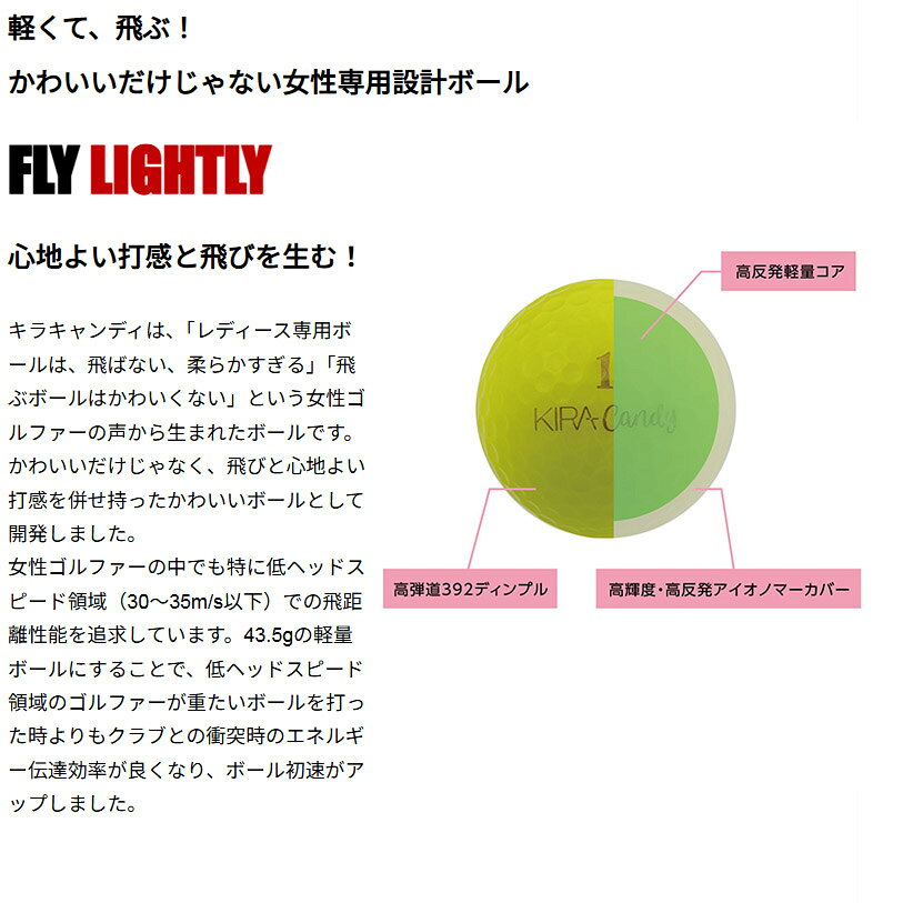 キャスコ KIRA Candy キラ キャンディ レディース ゴルフボール 4球入 2025モデル