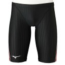 【ブラックフライデー限定店内ポイント最大20倍(11/27 1:59迄】 メール便送料無料 ミズノ MIZUNO スイム 水泳 水着 競泳用ハーフスパッツ ジュ...