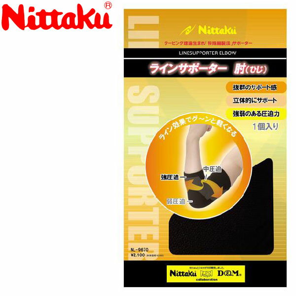 【ブラックフライデー限定店内ポイント最大20倍(11/27 1:59迄】 メール便送料無料 ニッタク サポーター ラインサポーター ヒジ NL9670-71【返...