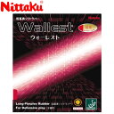 【お買い物マラソン限定店内ポイント最大20倍(7/26 1:59迄)】 お買い得スペシャルプライス メール便送料無料 ニッタク ウォーレスト NR8558-20