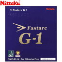 【お買い物マラソン限定店内ポイント最大20倍(5/16 1:59迄)】お買い得スペシャルプライス 【2点までメール便送料無料】 ニッタク ファスターク G-1 NR8702-71(4)