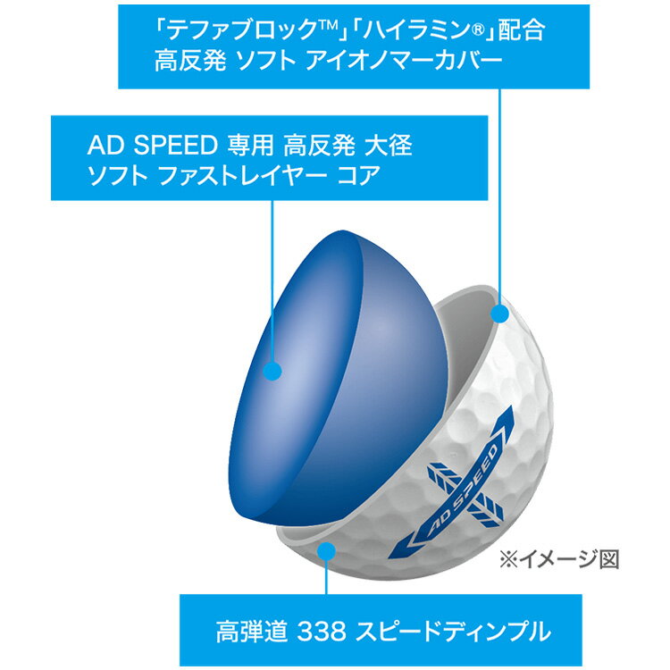 スリクソン ADスピード ゴルフボール 1ダース 12球入り 2026モデル 日本正規品