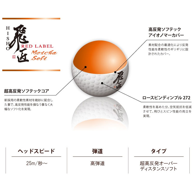 【全品ポイントアップ！スーパーセール限定店内最大20倍(3/11 1:59迄)】 ワークス ゴルフボール 高反発 飛匠 レッドラベル めっちゃソフト 1ダース12個入
