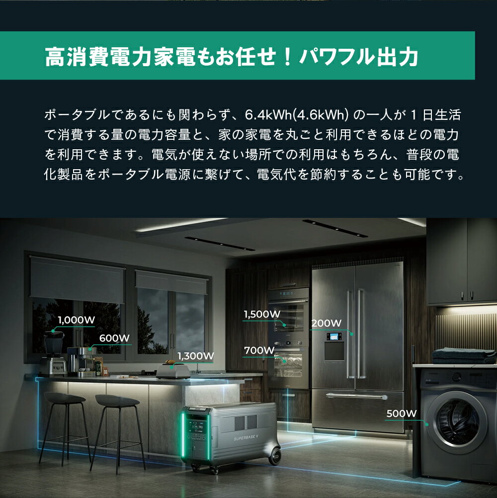 ZENDURE ���ť����ƥ� ������ ����� SperBase V 6400Wh �ѥ�ե� �緿�Υݡ����֥��Ÿ� �������� ��ư���������դ�����