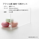 アクリル板 端材セット 【 10枚セット 】 透明マット 300mm×450mm 板厚2mm トーメイマット ツヤ無し ツヤ消し 半透明 2カ所 角丸 目隠し パネル 間仕切り パーテーション 材料 素材 DIY クラフト 工作 日曜大工 アウトレット 訳あり 送料無料