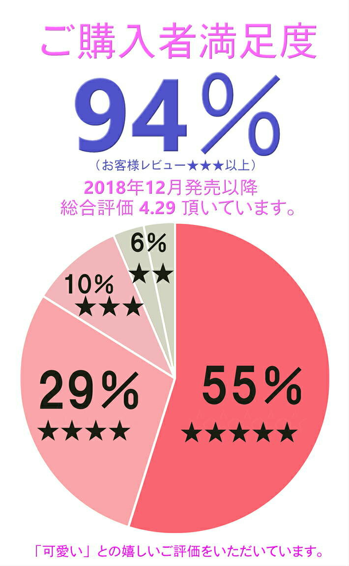 ヨガウェア 上下セット ボタニカル柄 花柄 レギンス おしゃれ スポーツウェア フィットネスウェア レディース ヨガセット ホットヨガ 伸縮性 スポーツブラ ヨガパンツ 大きいサイズ ジム エクササイズ　ピラティス