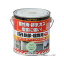 sundaypaint スーパー油性鉄部建物 黄 700ml #251025 サンデーペイント 日用品 日用品(3)