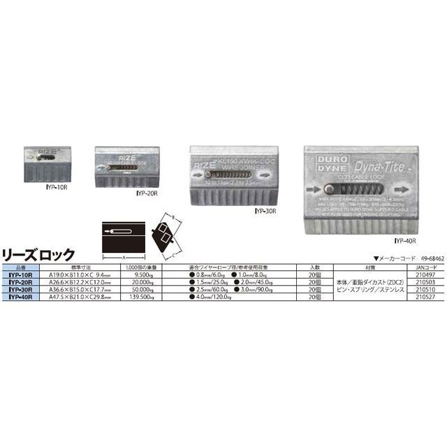 楽天市場】リーズロック iyp-10rの通販 楽天市場】リーズロック iyp-10rの通販
