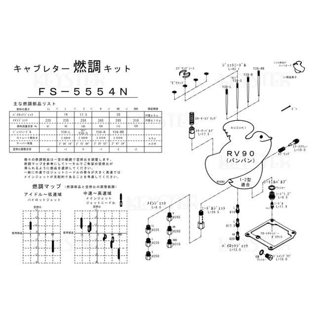KEYSTER 燃調キット バンバン90/RV90（1-2型）用キャブレター オーバーホール＆セッティングパーツセット FS-5554N キースター キャブレター関連パーツ バンバン90/RV90（1-2型）