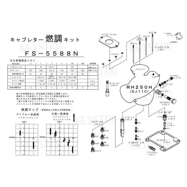 ●メーカー名：キースター / KEYSTER●商品名：燃調キット RH250H（SJ11C）用キャブレター オーバーホール＆セッティングパーツセット●メーカー品番：FS-5588N商品の保証は、メーカー保証書の内容に準じます。●備考SJ11CH型1987年●ご注意※1セットは、キャブレター1個分（1気筒分）です。ご留意ください。●写真注意※画像はイメージです。メーカー車種年式型式・フレームNo.その他スズキRH250HSJ11C※商品掲載時の適合情報です。年式が新しい車両については、必ずメーカーサイトにて適合をご確認ください。