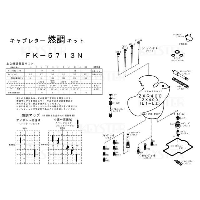  ǳĴå ZXR400/ZX400L1-L2ѥ֥쥿 Сۡåƥ󥰥ѡĥå FK-5713N KEYSTER ֥쥿Ϣѡ Х ZXR400