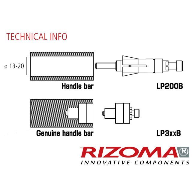 ꥾ ProGuardSystem/ߥ顼Spy QסSpy R׼եץ LP323B RIZOMA ߥ顼Ϣѡ Х C600ݡ