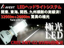 【送料無料】AVEST ドゥカテ...