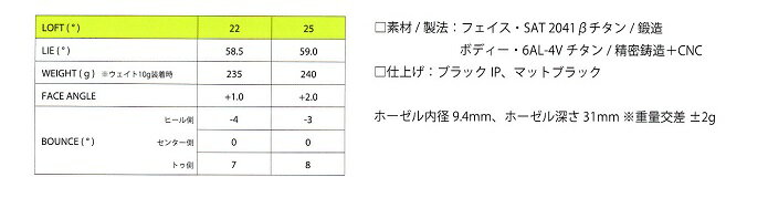 �饺�롦������ B3 UT �桼�ƥ���ƥ� �إå�ñ�� 22�� 25��
