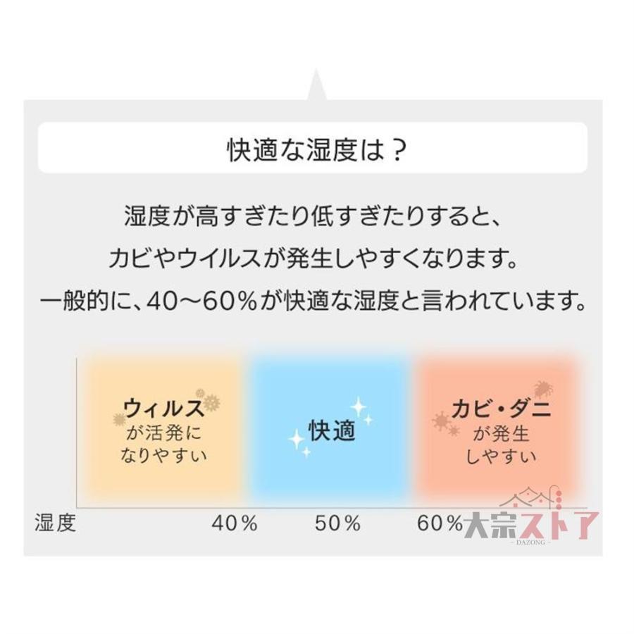 除湿機 衣類乾燥 静音 ハイブリッド式 空気清浄機 小型 専用 強力 省エネ 消臭 湿気取り 梅雨 結露対策 コンプレッサー式 全季 2200ML