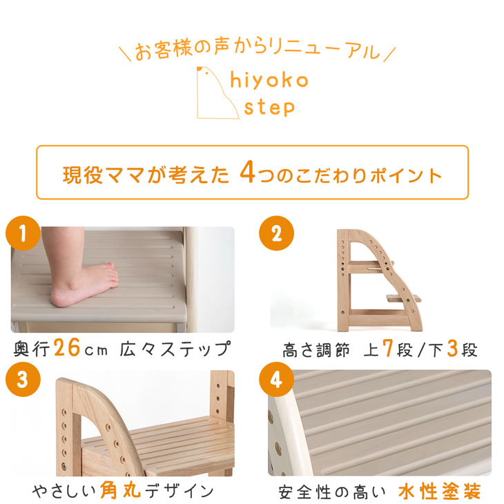 『hiyokostep』
