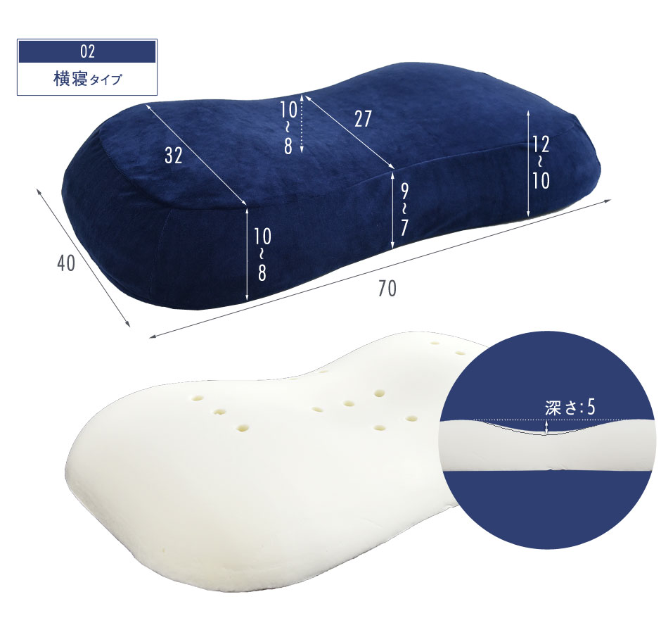 ◆キャッシュレス決済で5％還元◆ 微調節可能セミオーダー枕 低反発 ウレタン 枕 3次元立体構造 やわらかめ マクラ まくら 肩こり 枕首 首 マクラ 多孔ウレタン 蒸れにくい 3D立体構造 横寝 横向き寝 調整 吸湿 寝汗
