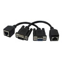 DB9 RS232 COMX|[g - RJ45X+ RS232X - RJ45XRlN^J[hDB9VA|[gGNXe_ - LAN CAT5 CAT6 RJ45lbg[NC[TlbgP[uA_v^i1yAj