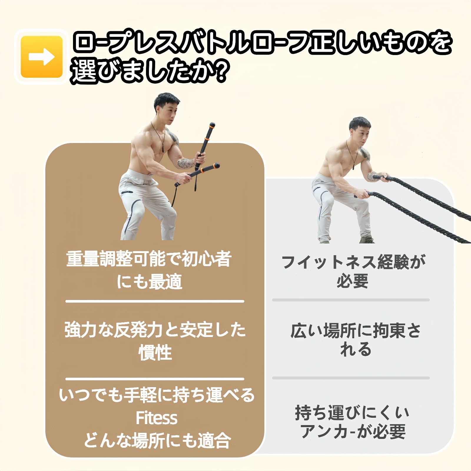 コードレスバトルロープ 2026年最新第三代 負荷調整可能 自宅用トレーニング器具 筋トレ＆ダイエット 関節 2