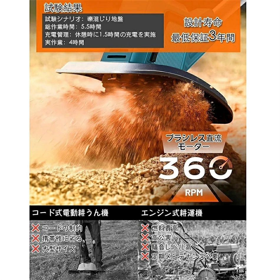 2026人気 マキタ 互換 電動耕運機 耕運機 10段-4.0Ah 充電式 電動 ミニ耕運機 耕う...