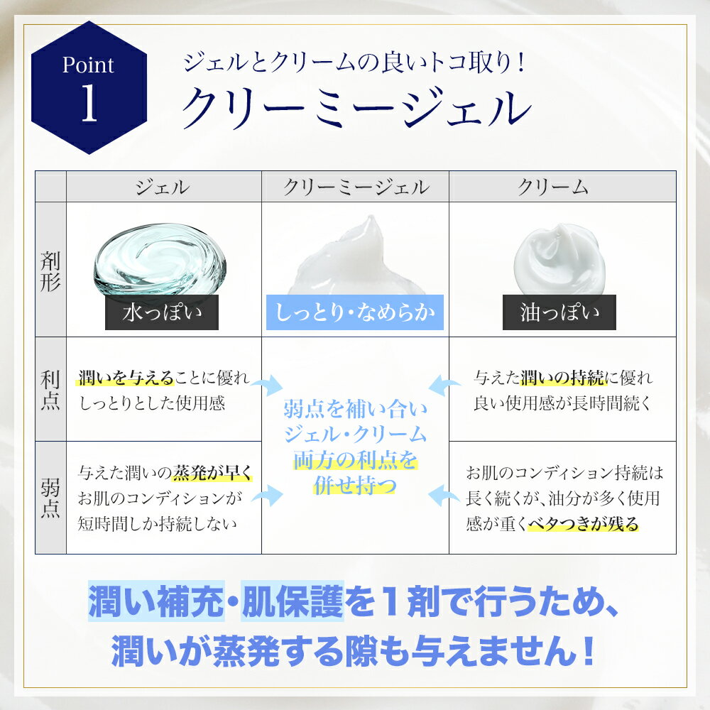 ルミナスホワイト
