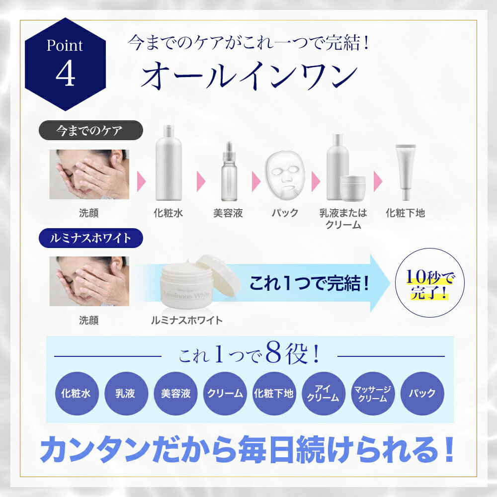 ルミナスホワイト