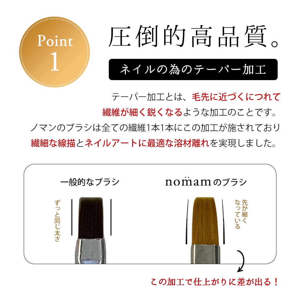 ������֥饷 3�ܥ��å� ������ �ե�å�/�����Х�/���󥰥饤�ʡ� #4 ����å��դ� ������ͥ��� ������ͥ���֥饷 �����ȥ֥饷 ɮ ����եͥ��� nomam �Υޥ�ڥͥ��ݥ��б���