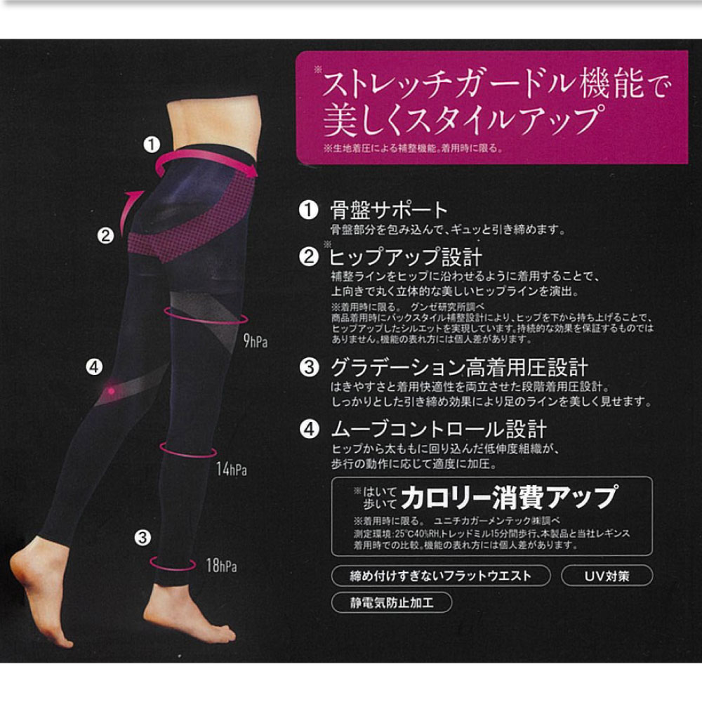 RIZAP ライザップ シェイプレギンス ガードル レディース 婦人 サポート ヒップアップ カロリー消費 UV対策 静電気防止 フラットウエスト 締め付けすぎない スタイルアップ RZF401 ブラック