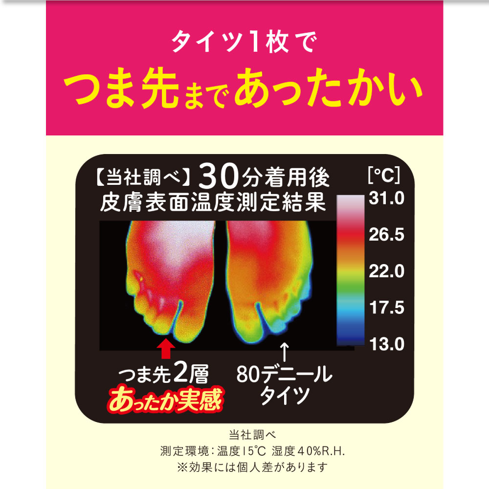 ココピタ あったか実感 タイツ レディース 婦人 靴下 ソックス 110デニール 保温 吸湿発熱 吸水速乾 消臭 肌触り ソフト 岡本 小さめ