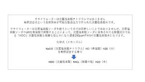 サライウォーター20L・無害な除菌消臭!即送!原液・4倍で80L分・リピートにお勧め・消臭・除菌・無害・商品との同梱不可・次亜塩素酸水・ウイルス、消臭・加湿器に・遮光袋は付きません※生産が間に合いません予告なく容器が変わる可能性あります5/26現在:縦長形状縦40cm