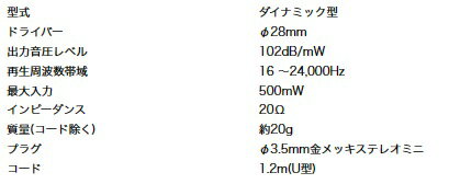 【25日までポイント5倍】Audio Techica イヤフィットヘッドホン ATH-EQ300M BK ブラック