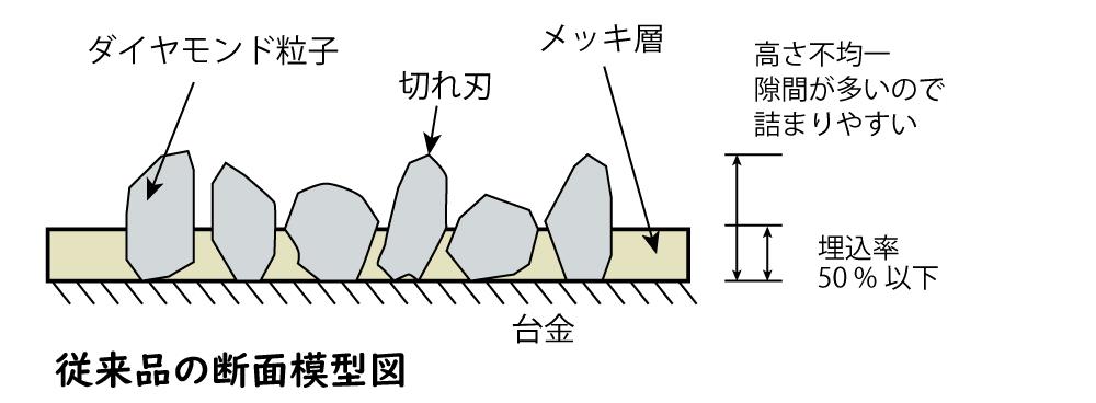 HOSCO ���饦��ե��� �䥹�� �䤹�� TL-FFD600