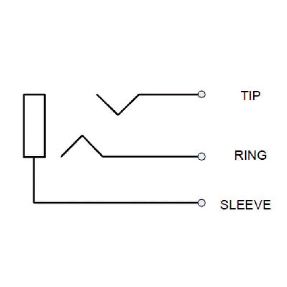 Montreux ����å� Switchcraft stereo jack #12B-G 856