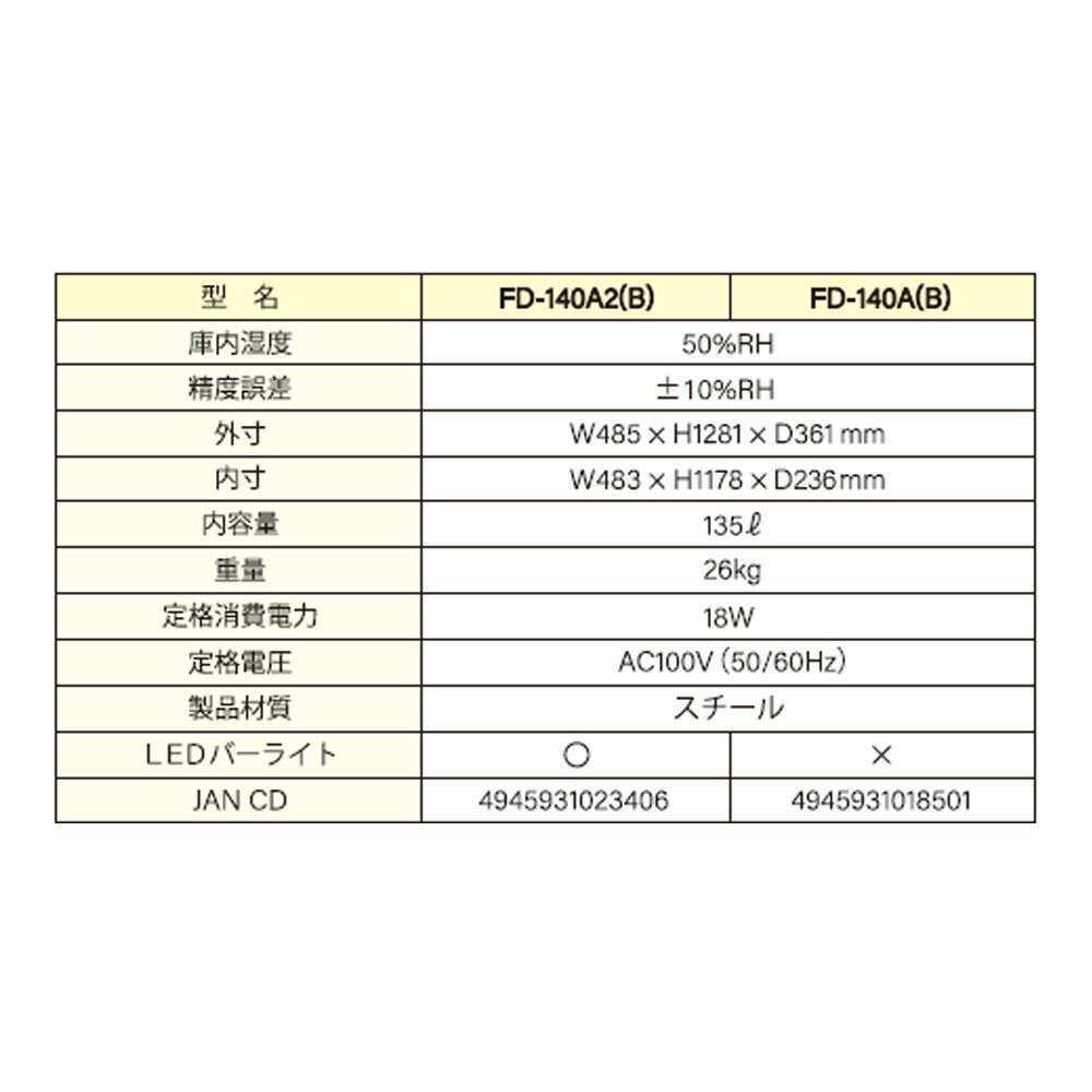TOYO LIVING ���Υ�ӥ� FLAT DRY �ե�åȥɥ饤 ����ư�����ݴɸ� ������ FD-140A(B)