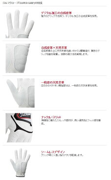 【メール便対応】◇タイトリスト スーパーグリップ ゴルフグローブ TG37 右利き(左手用) Titleist 日本仕様【6点目から宅配便(送料加算)で発送】