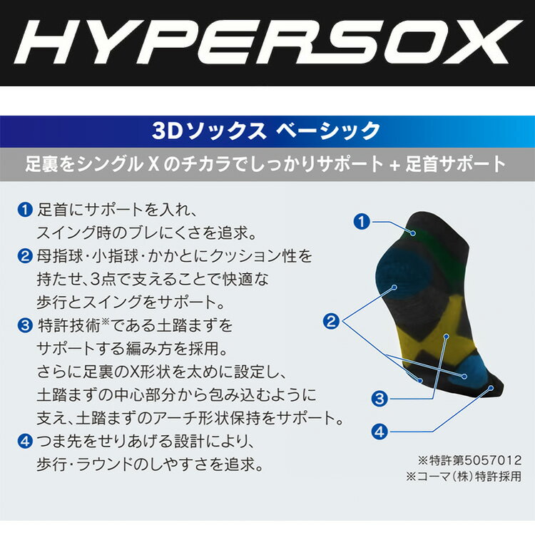 【全品ポイント3倍以上★要エントリー】【メール便対応】ブリヂストンゴルフ ハイパ...