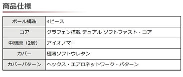 【あす楽対応】キャロウェイ ゴルフ クロムソフトX ゴルフボール 1ダース(12P) 2018年モデル