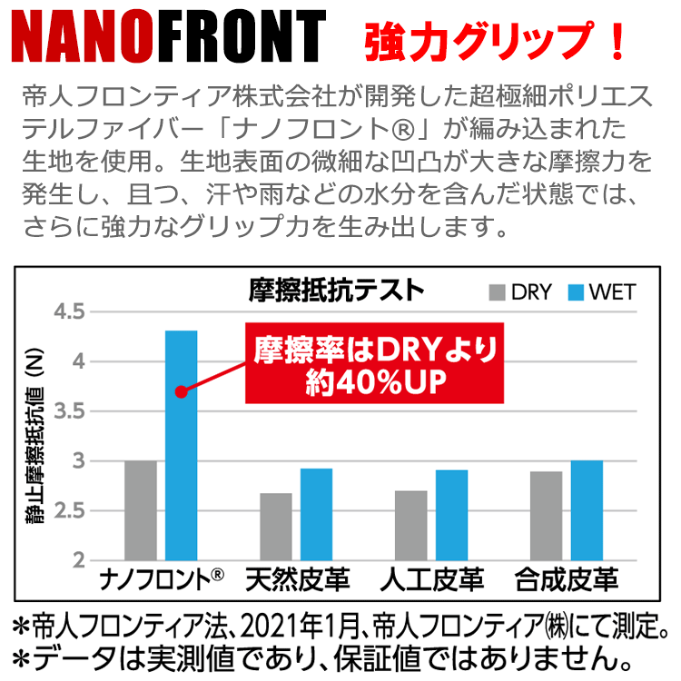 【当店在庫】【メール便送料無料】【雨・汗に強い】キャスコ ゴルフ NANO STUD ナ...