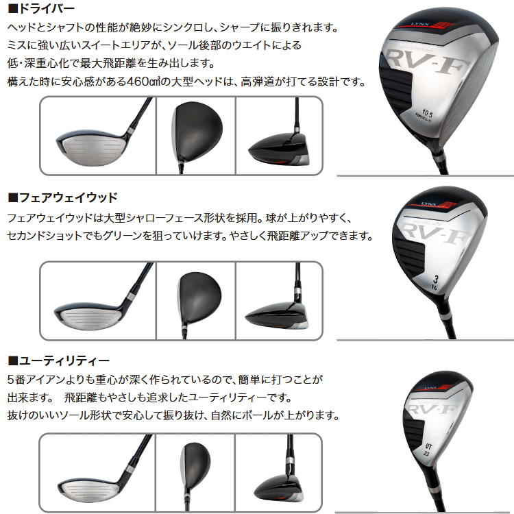 GZONEゴルフの【当店在庫】 リンクス ゴルフ シルバーキャット RV-F メンズ クラブセット 10本セット｜アングル3