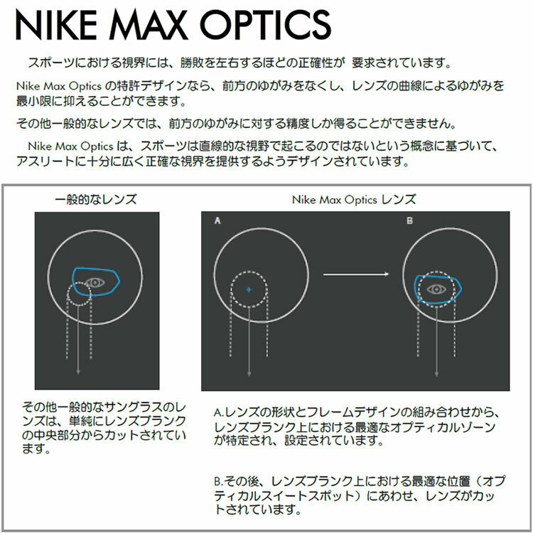 【枚数限定！！最大2,000円OFFクーポン発行中！！有効期間：7/30(金)00：00〜23：59迄】【あす楽対応】ナイキ サングラス RUN X2 S R EV0803