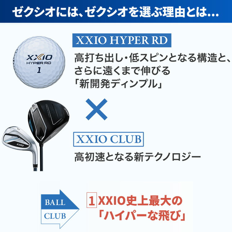 【当店在庫】ゼクシオ HYPER RD ゴルフボール 1ダース 12球入り 2025モデル
