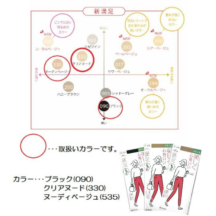 【5足セット】【福助】満足 ひざ上丈 伝線しにくい ノンラン設計 オールシーズン 22-25cm フォーマル 通勤 年間 つま先補強 抗菌防臭加工 静電気防止加工