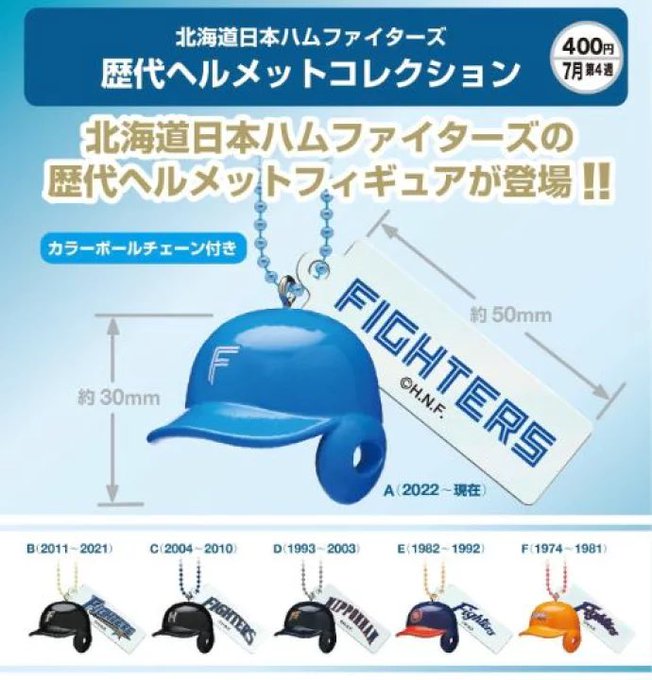北海道日本ハムファイターズ 歴代ヘルメットコレクション 全6種セット【フルコンプリート/2026年07月発売予定】